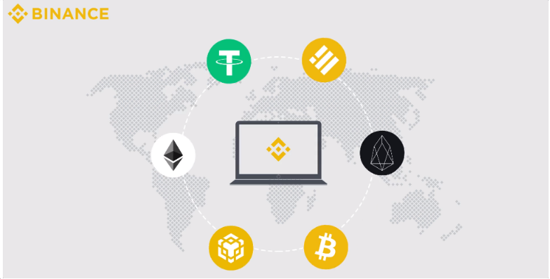  Binance logo surrounded by other cryptocurrency logos.