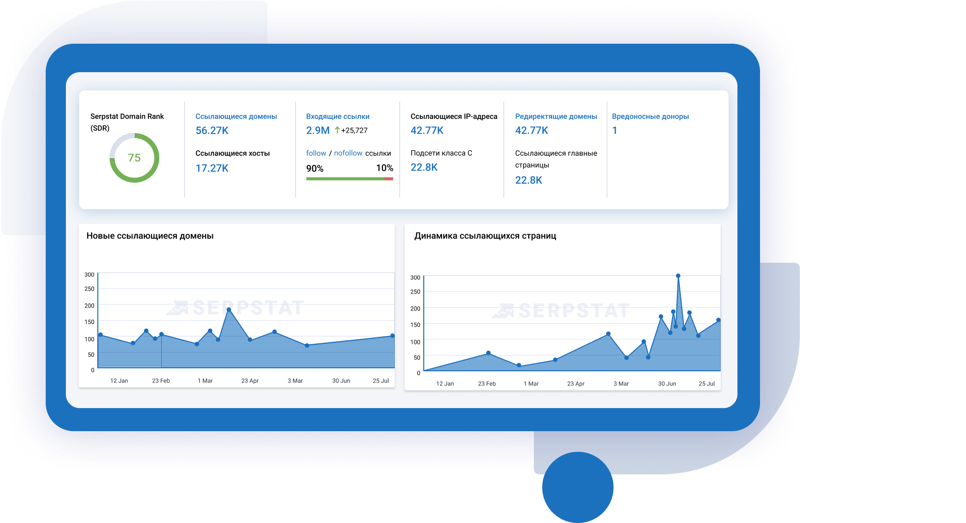 Backlink Analysis Tool