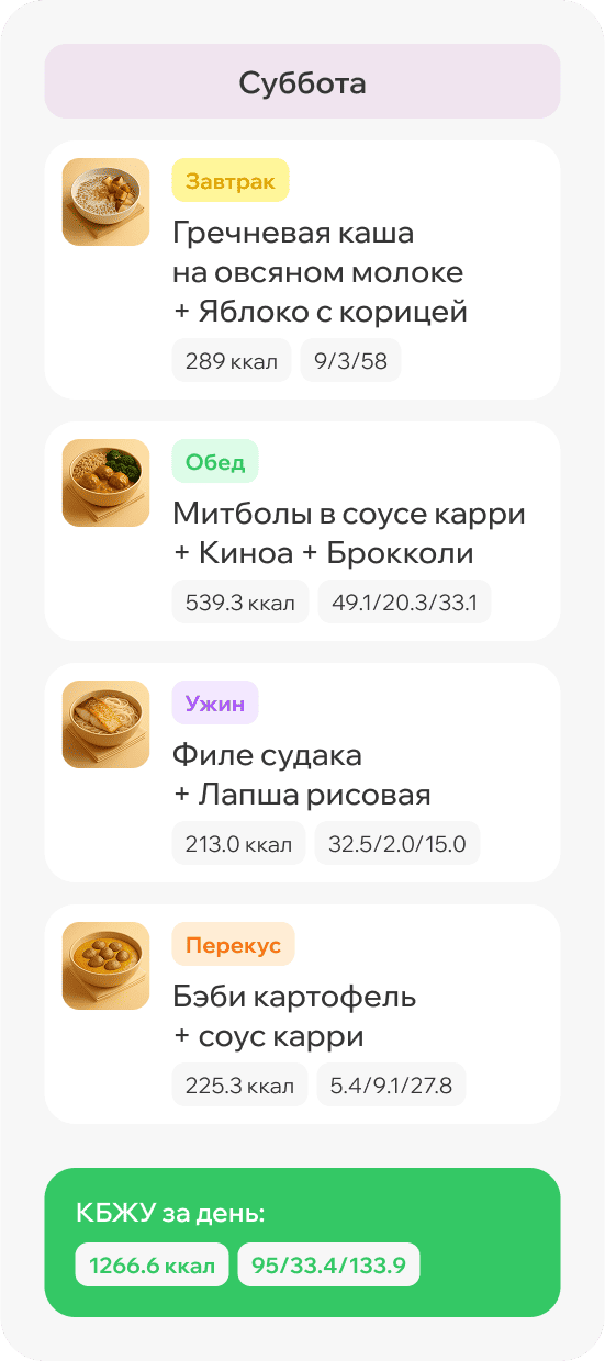 Слайд 6