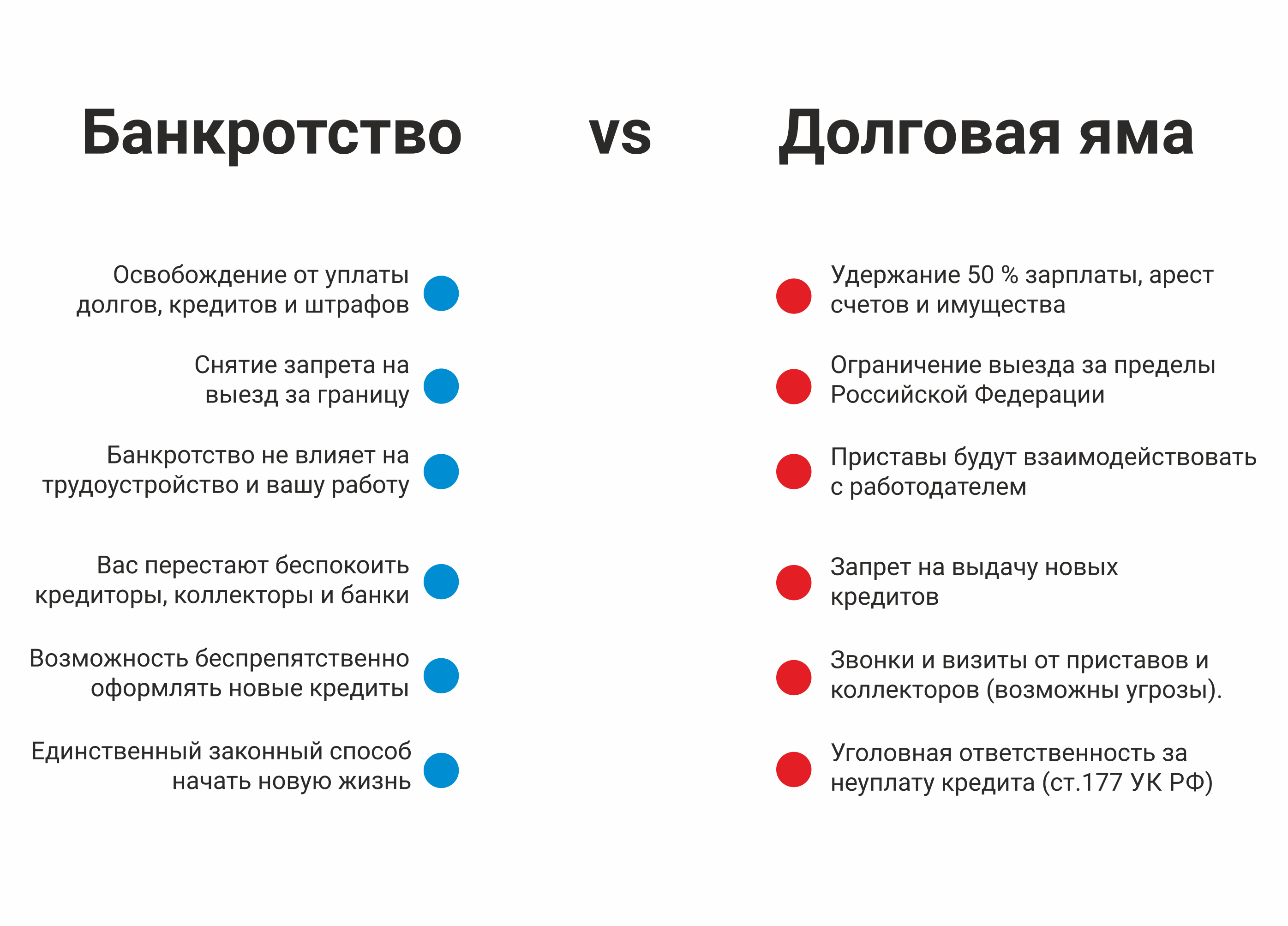 Магазин Разорился За 3 Месяца Форум
