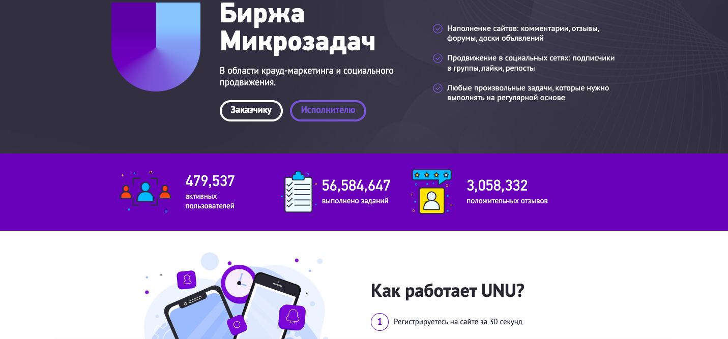 Накрутка отзывов работа. Unu биржа. Unu заработок. Биржа микрозадач. Наполнение сайта.