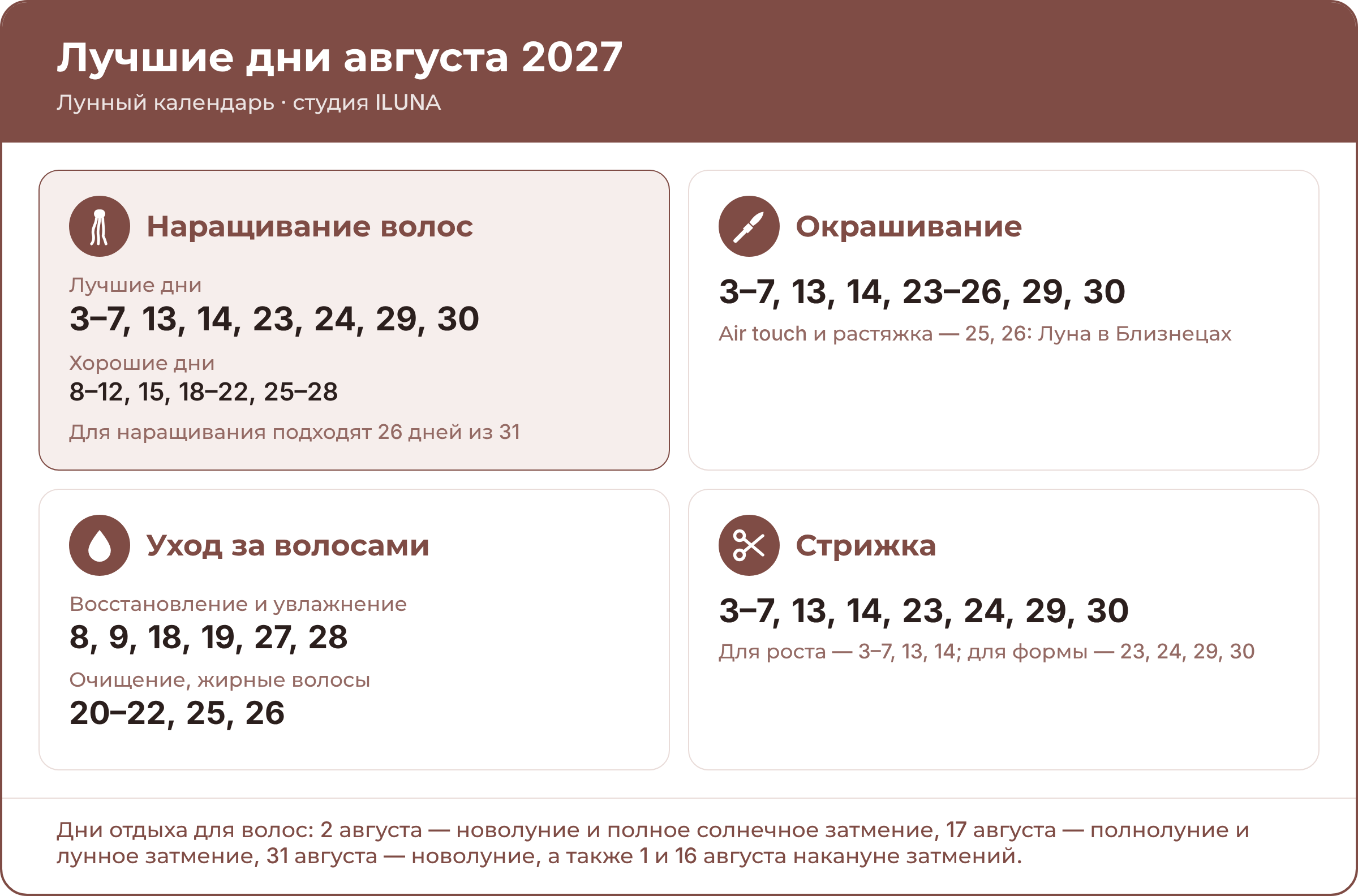 Лучшие дни для наращивания, окрашивания, ухода и стрижки волос в августе 2027