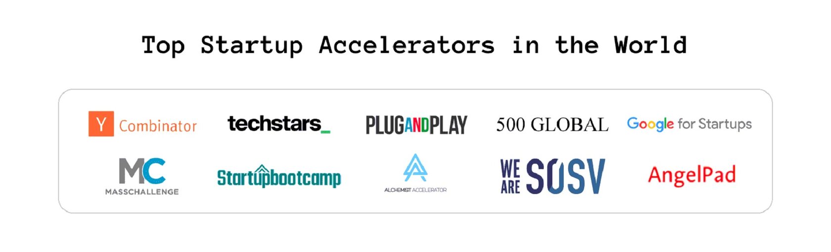 Top Startup Accelerators in the World