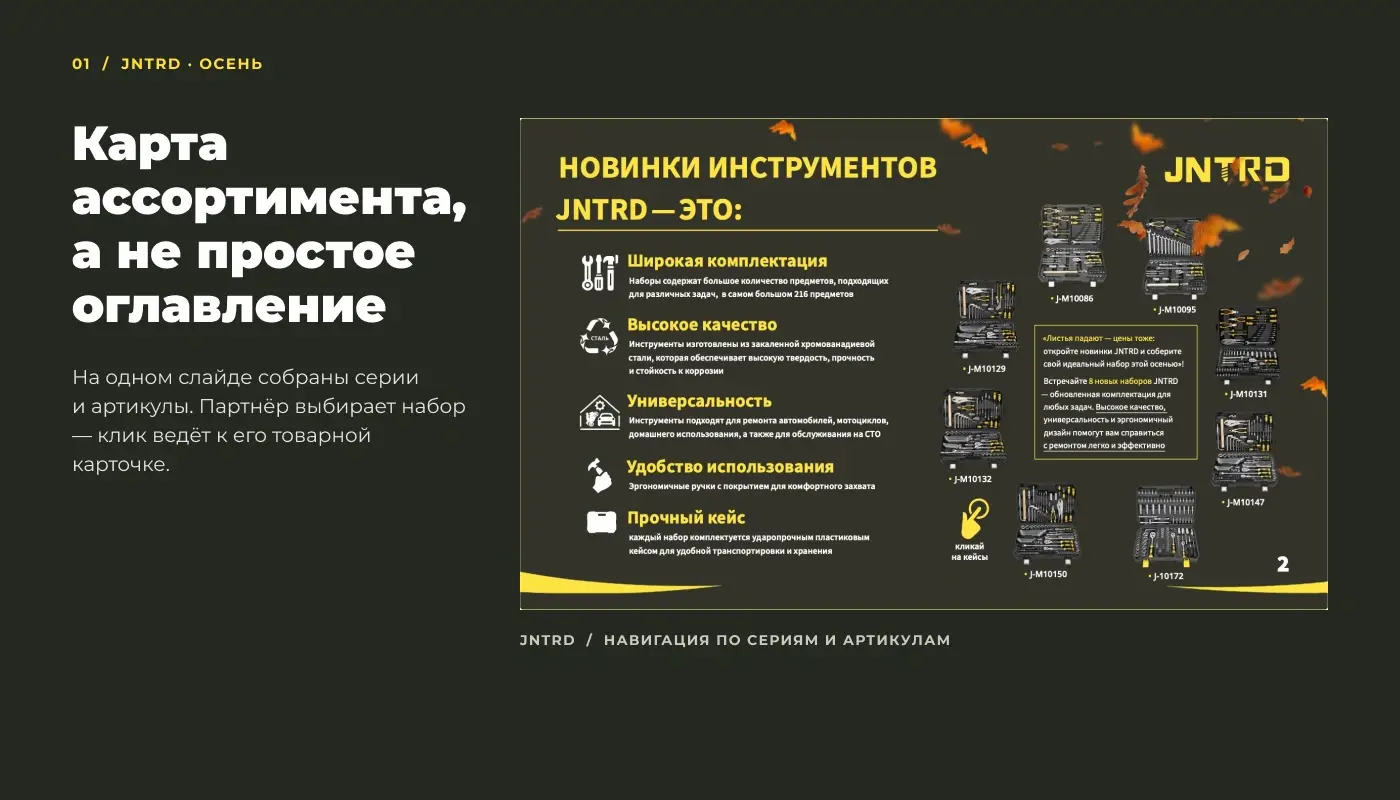 Слайд JNTRD с картой ассортимента, сериями наборов и их ключевыми преимуществами.
