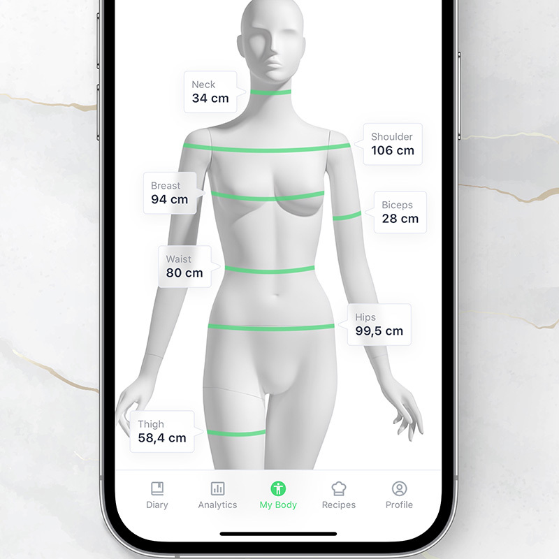 Foodbok iOS App: Record Body Measurements