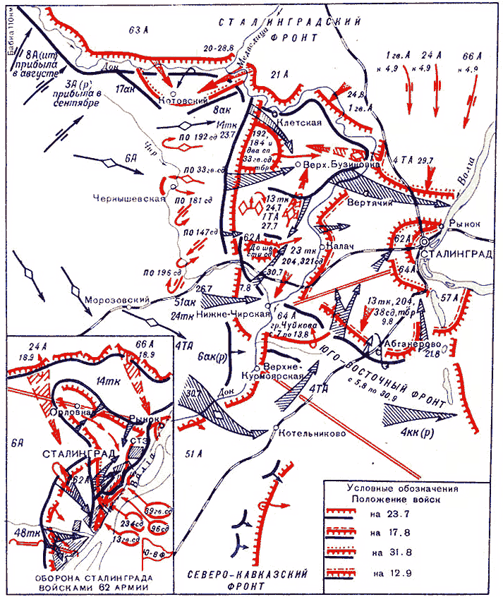 Карта сталинградского фронта 1942