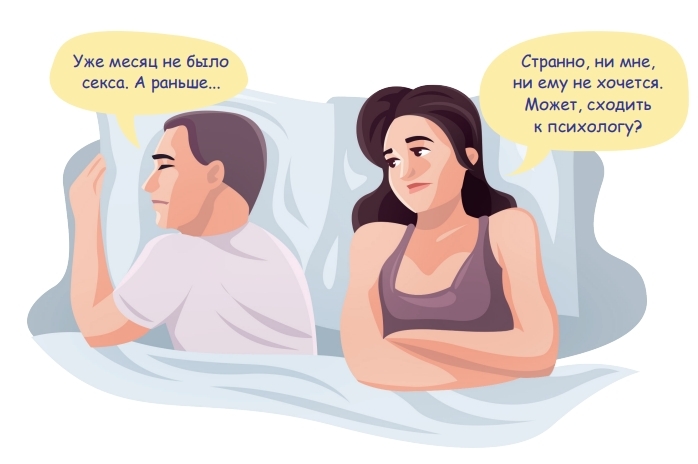 Жить Без Секса В Семье Жить Без Секса В Семье