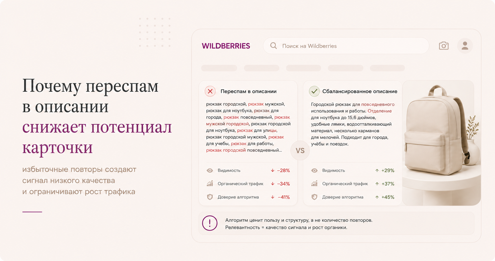 Почему переспам в описании снижает потенциал карточки