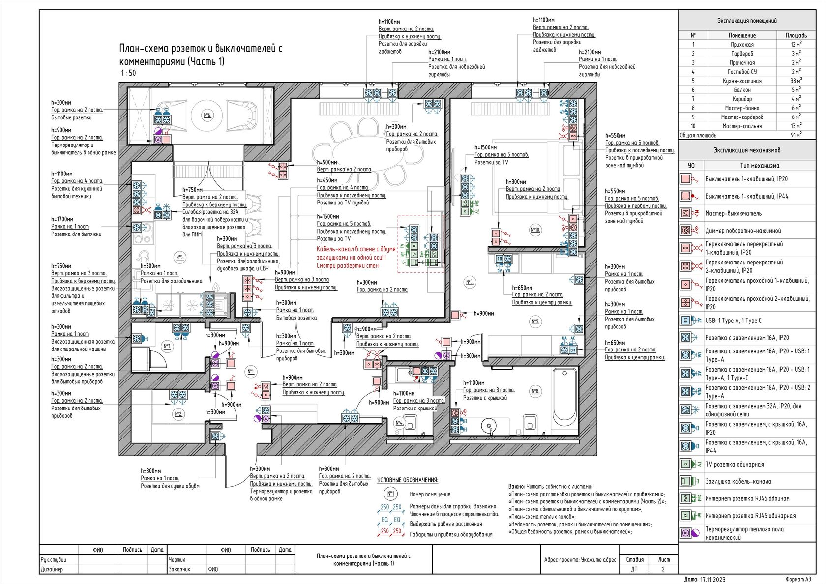 Ревит розетки план. Проект электрики в Revit. Электрика план. План электрики автосалон.