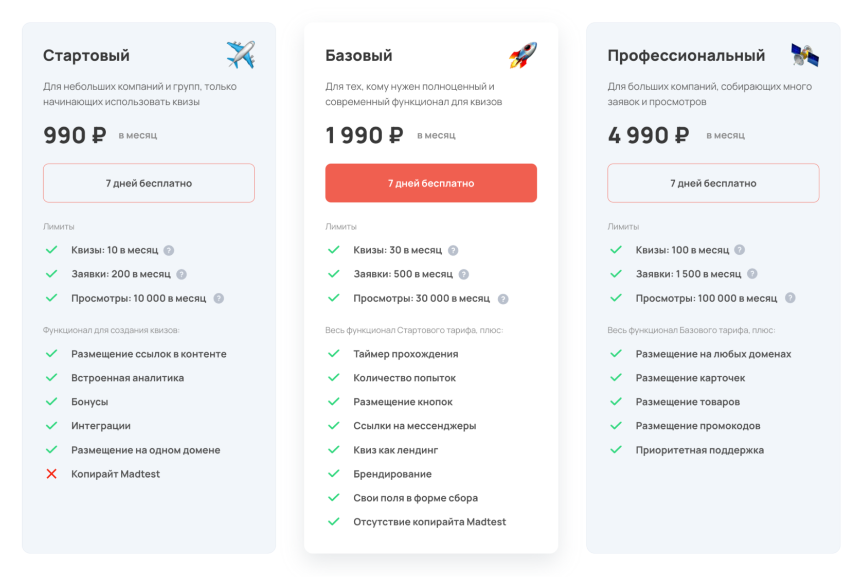 Тарифные планы Simpoll