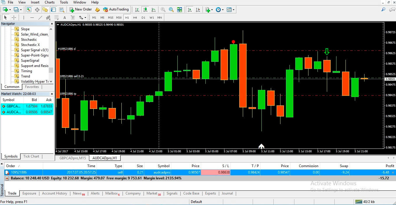 Pocket Option Metatrader 5