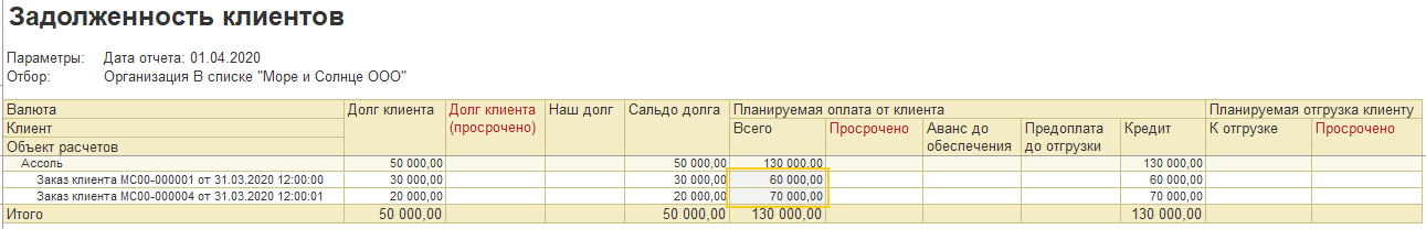 1С ERP 2 и Комплексная 2: отчет «Задолженность клиентов» на момент начала работы в системе