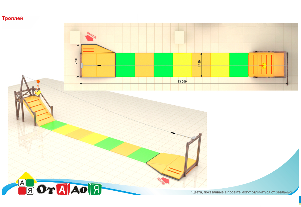 Троллей схема. Троллей детский аттракцион. Детский троллей для помещения. Тарзанка в помещении.