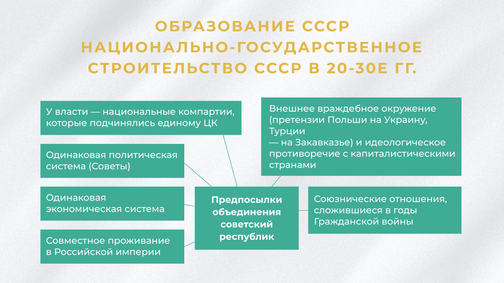 пересказ история 7 класс 10 параграф