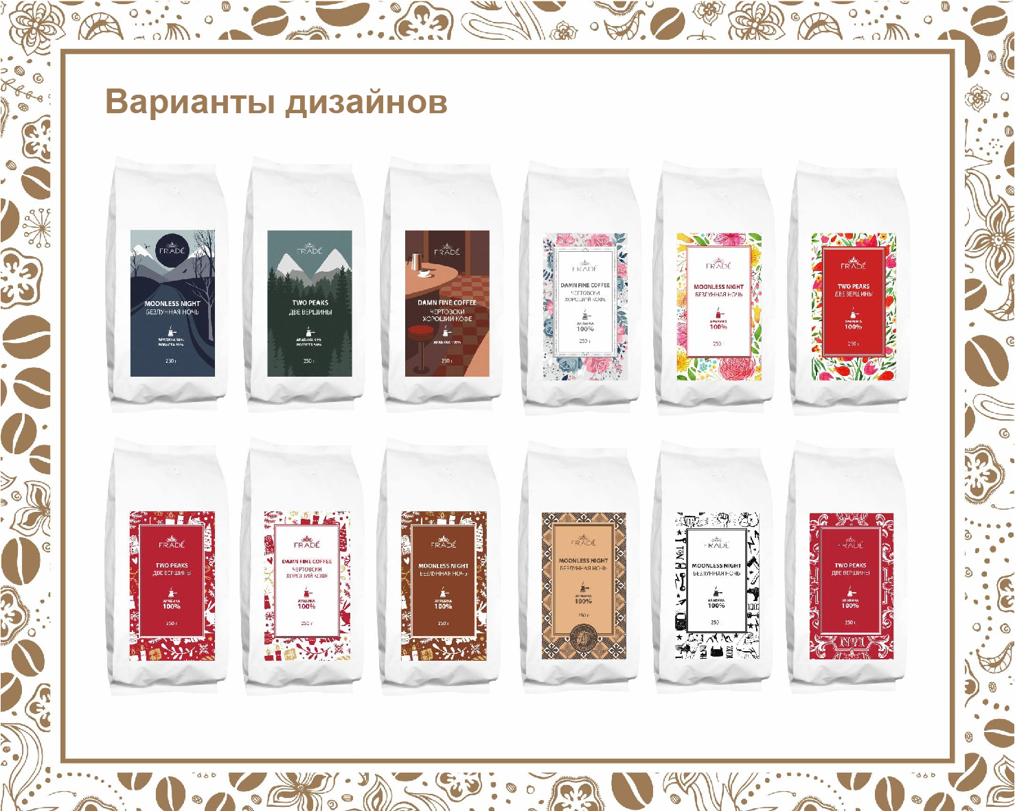 real coffee франшиза