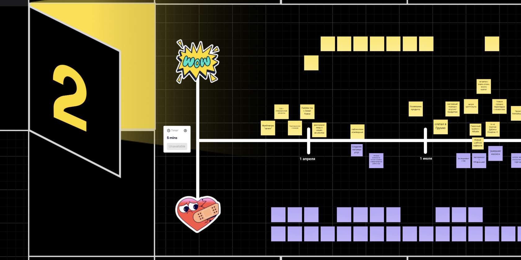 Year timeline on Miro board