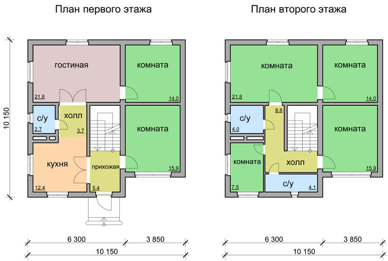 Какая площадь дома 8 на 8