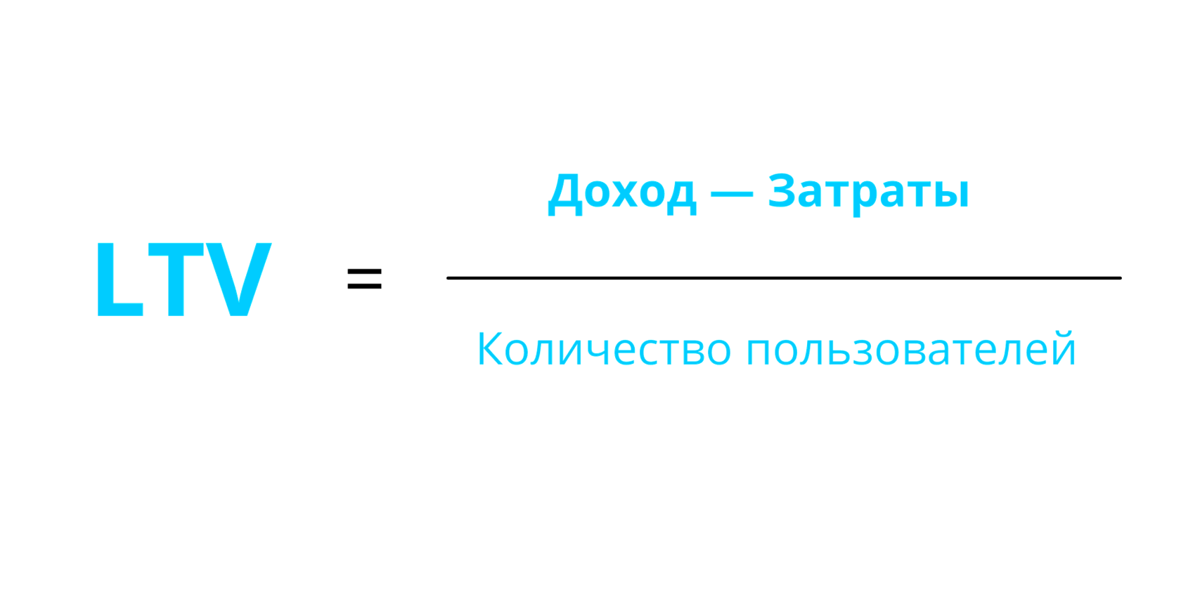 ARPU: что это такое и как рассчитать средний доход на пользователя |  KISLOROD