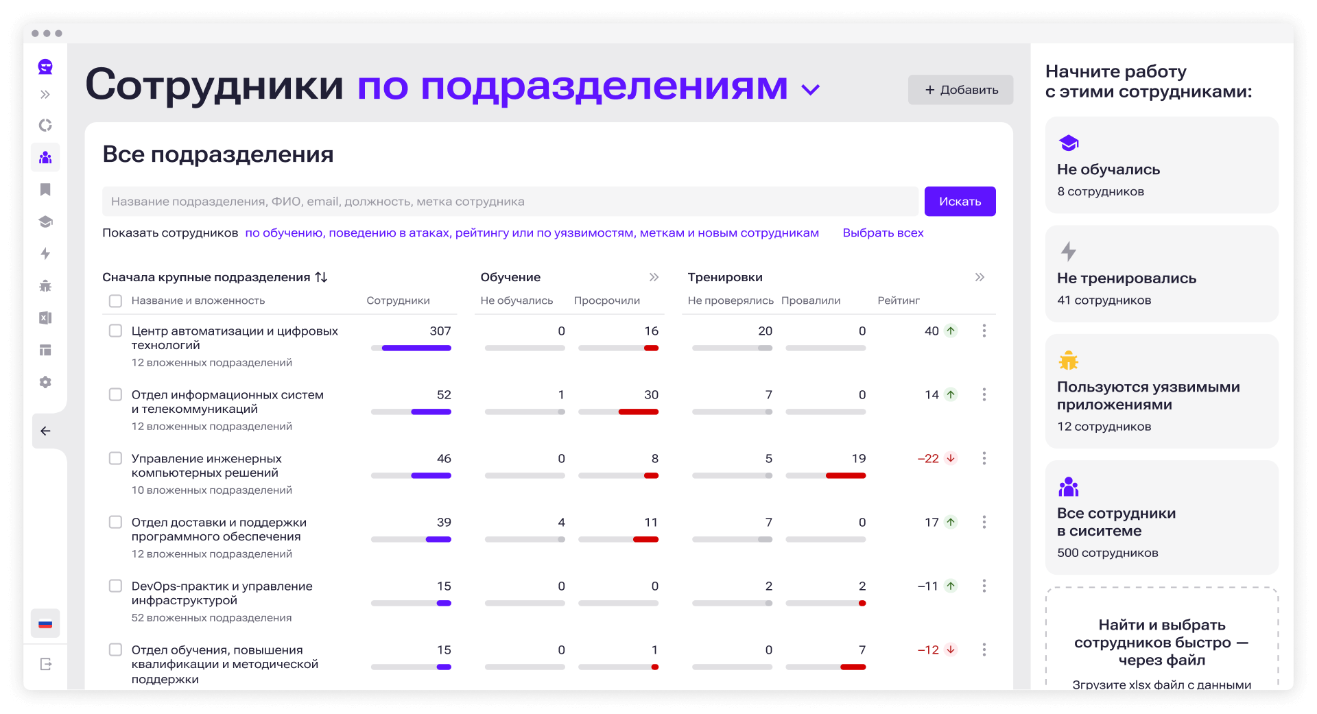 Интерфейс продукта Start AWR