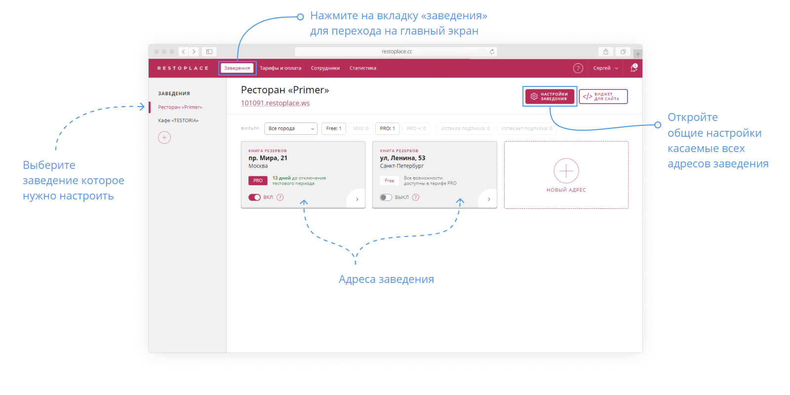 Админ панель сервиса бронирования