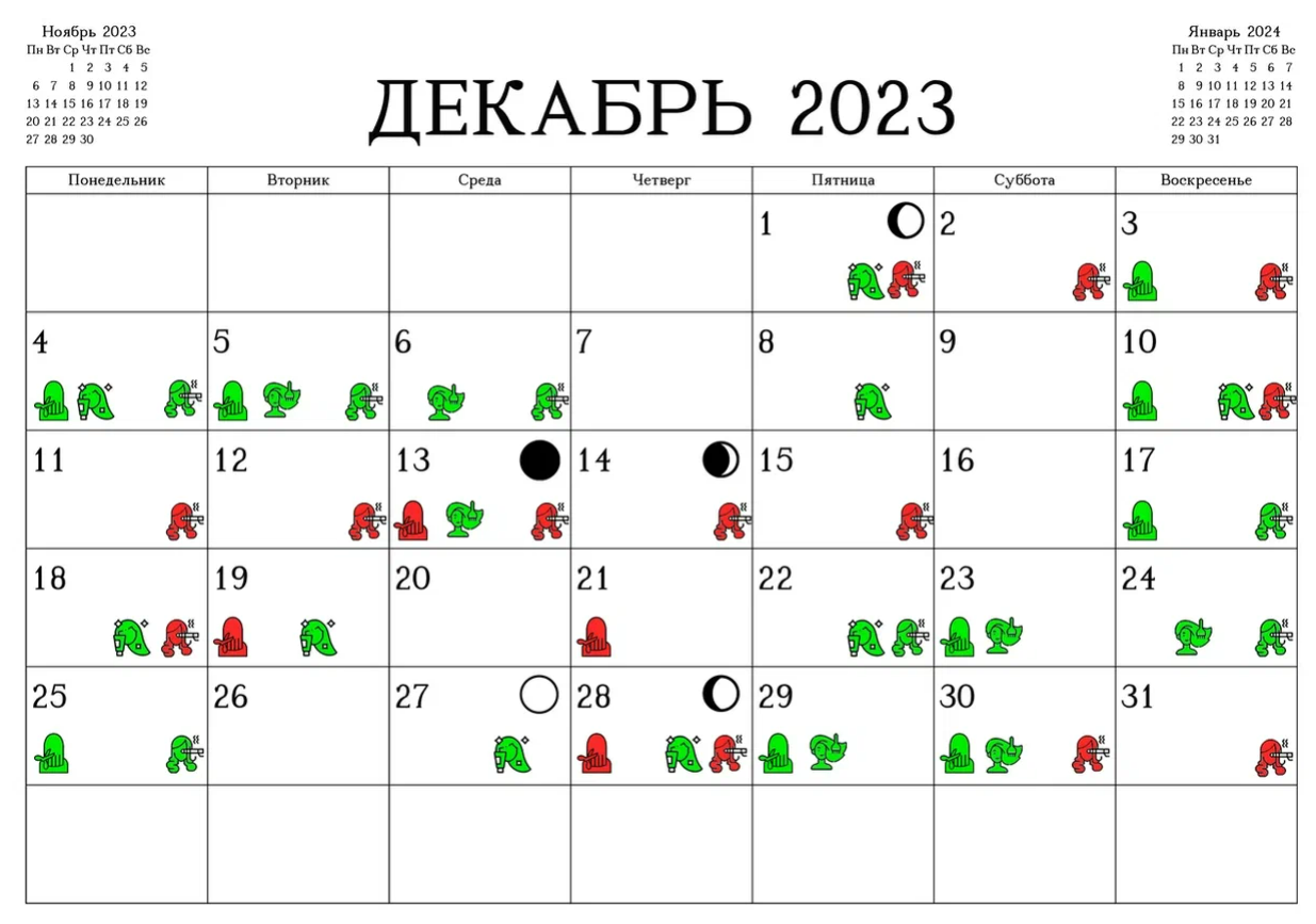 Календарь стрижек на ноябрь 2023, благоприятные дни для стрижки