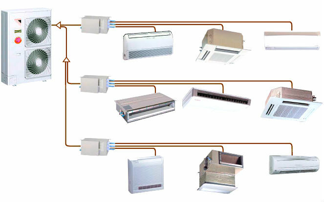 Монтаж мультизональных VRV и VFR систем в Москве, стоимость