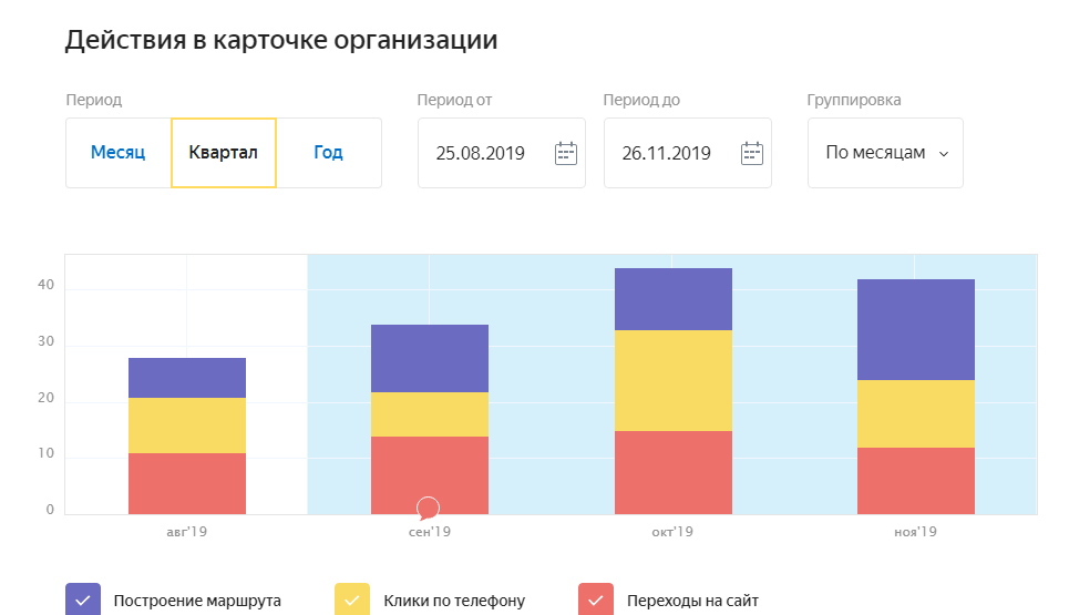 Прибылен Ли Интернет Магазин
