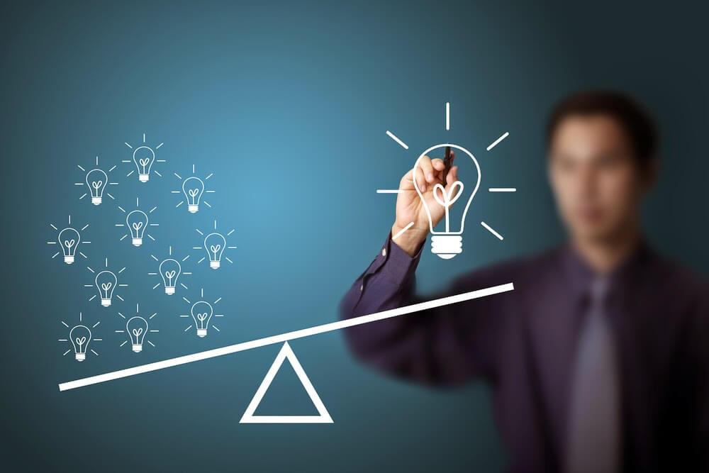 предпринимательское мышление