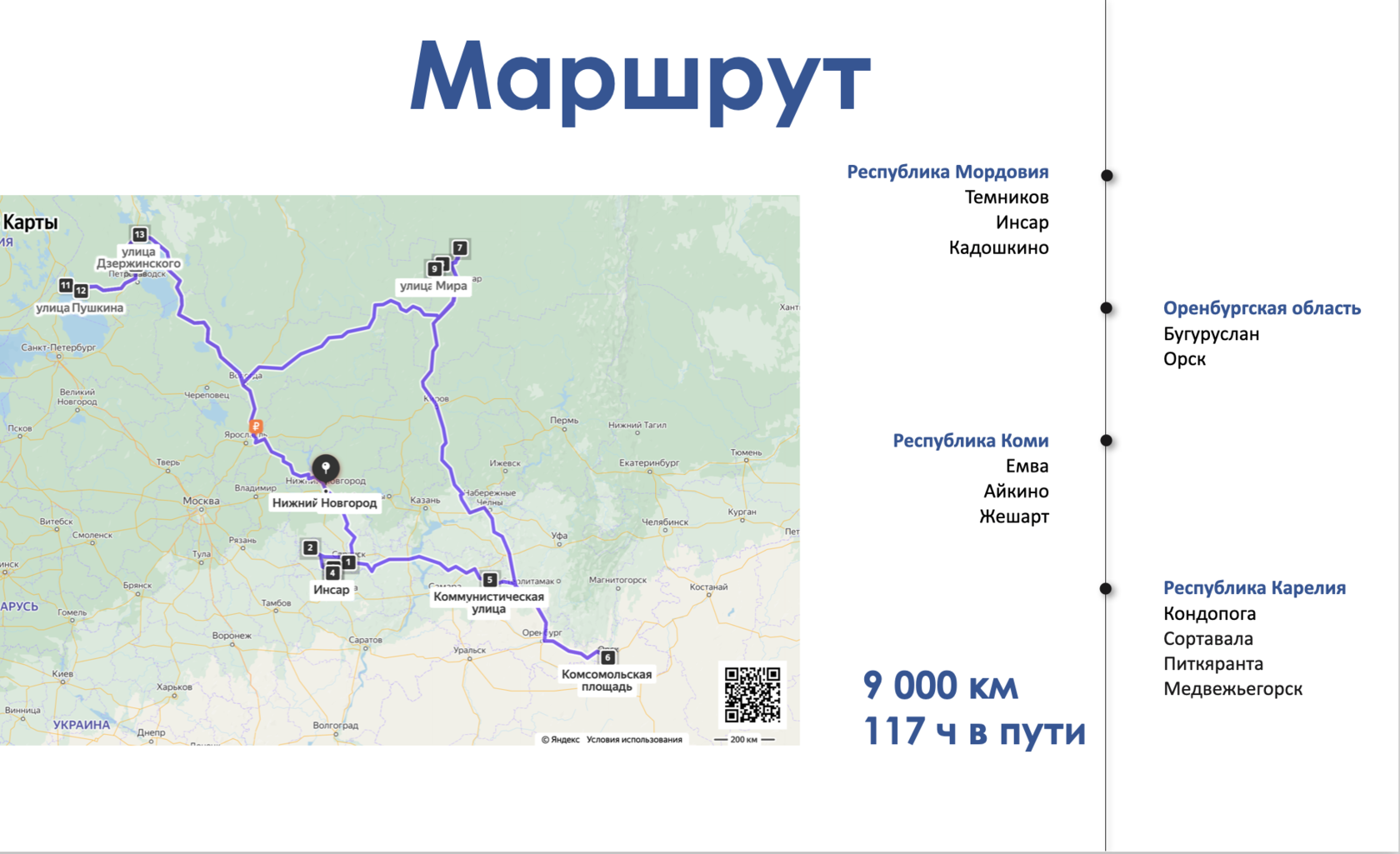 Благотворительный проект - 4 региона, 12 городов