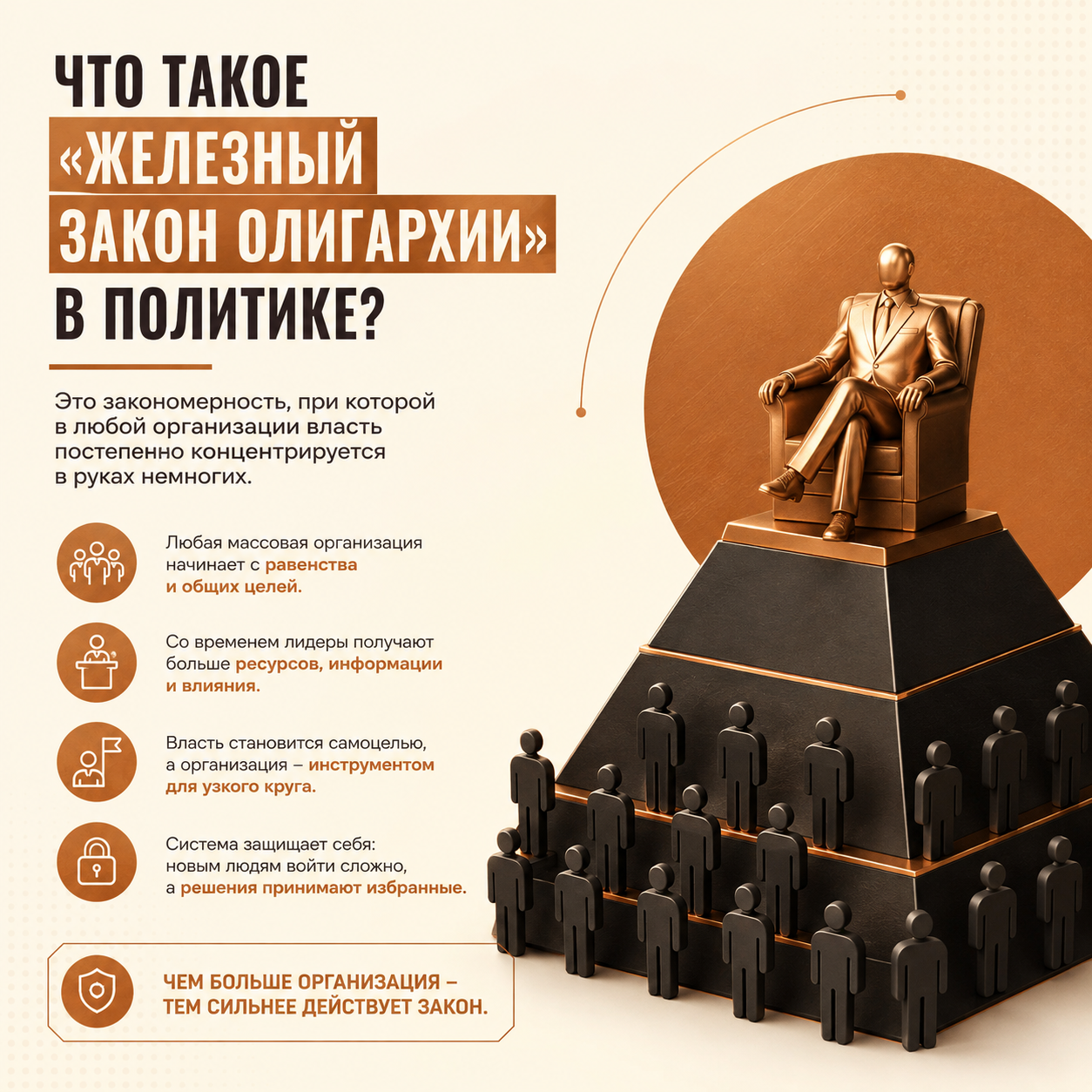 Железный закон олигархии — что это такое в политике