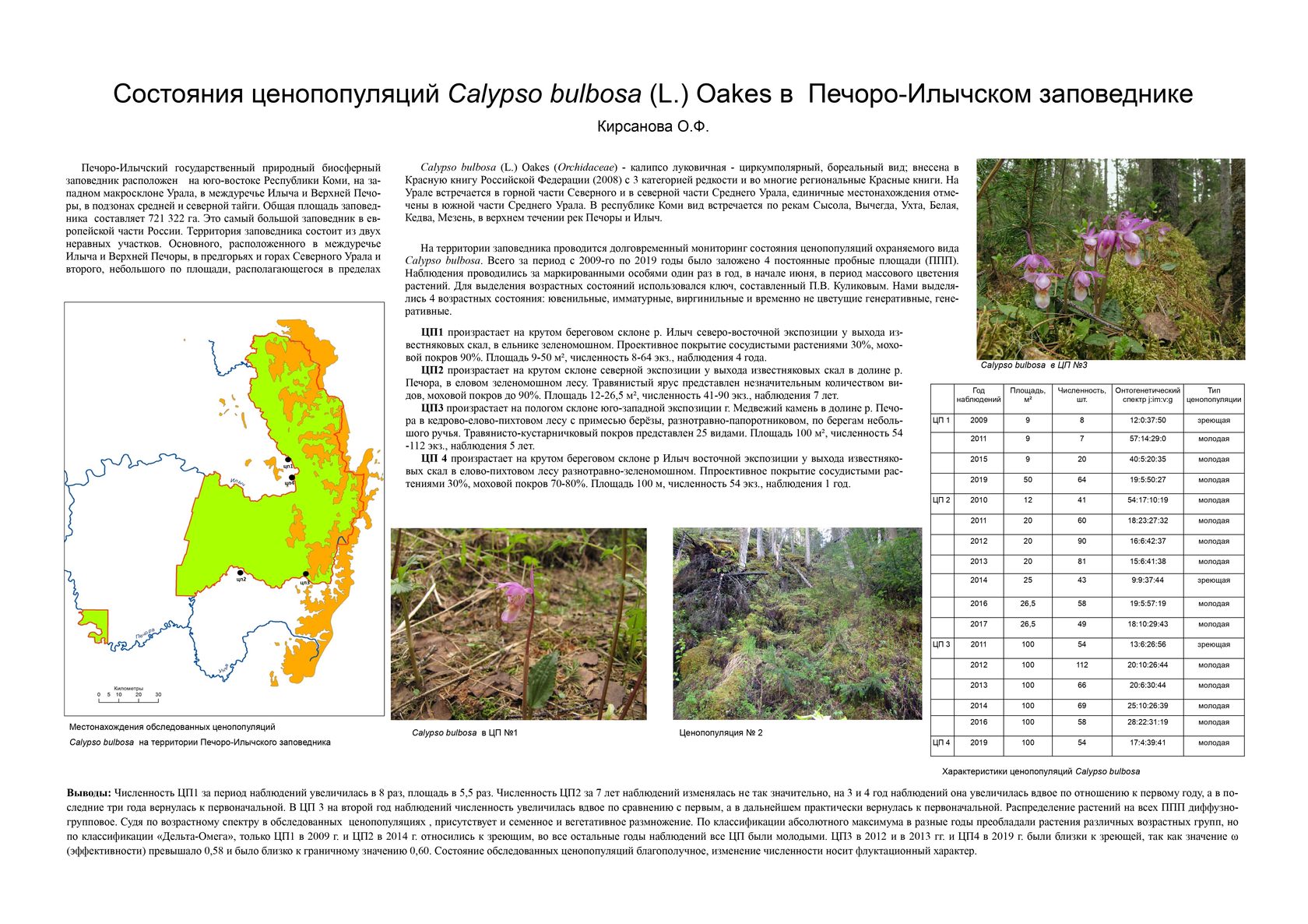 Где находится печоро илычский заповедник