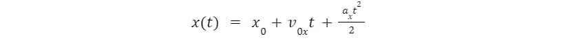 Формула координаты при равноускоренном движении: x(t) = x0 + v0·t + at²/2