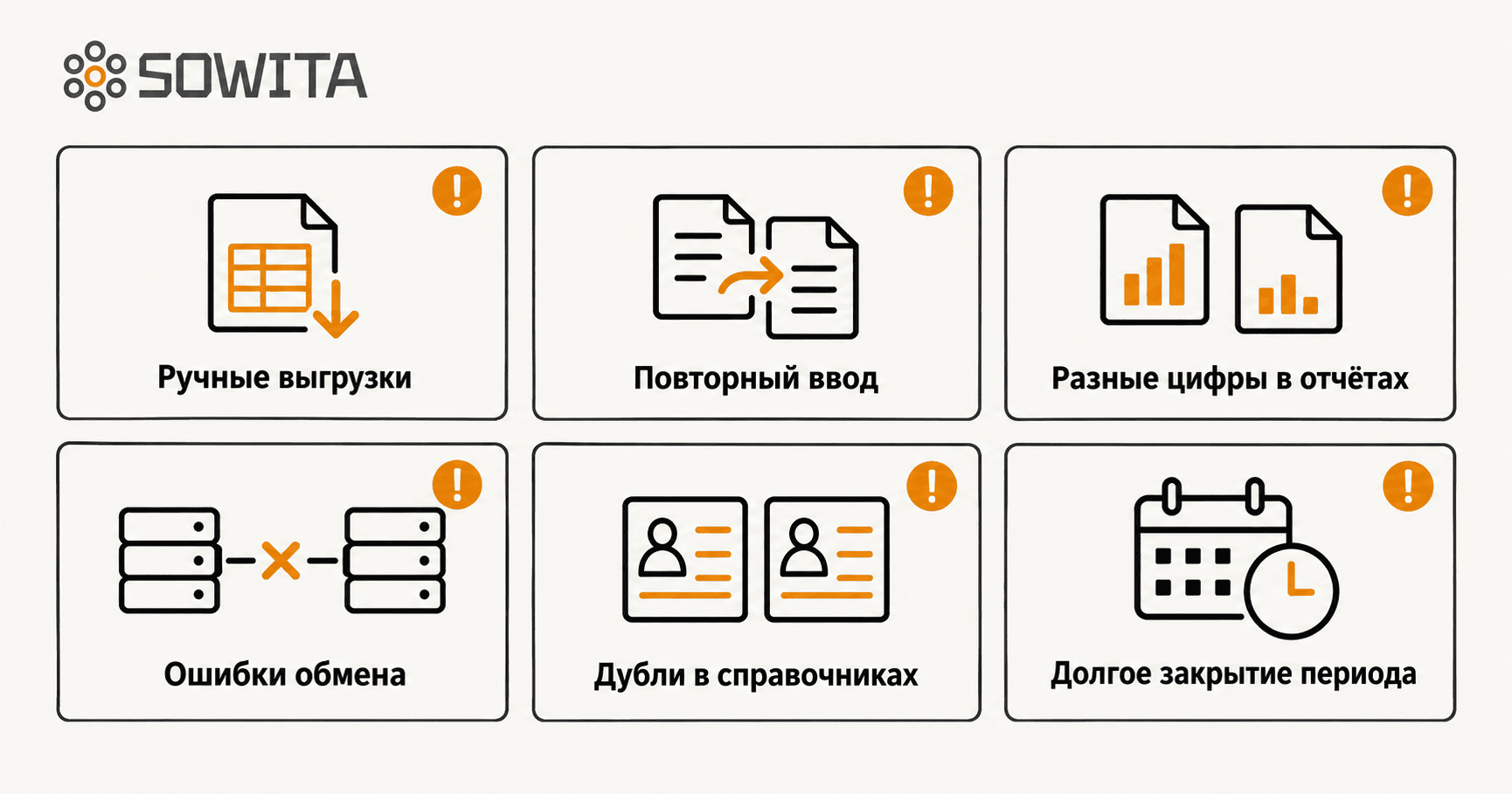 Признаки проблем в архитектуре учётных систем: ручные выгрузки, повторный ввод, расхождения в отчётах, ошибки обмена, дубли и долгое закрытие периода.