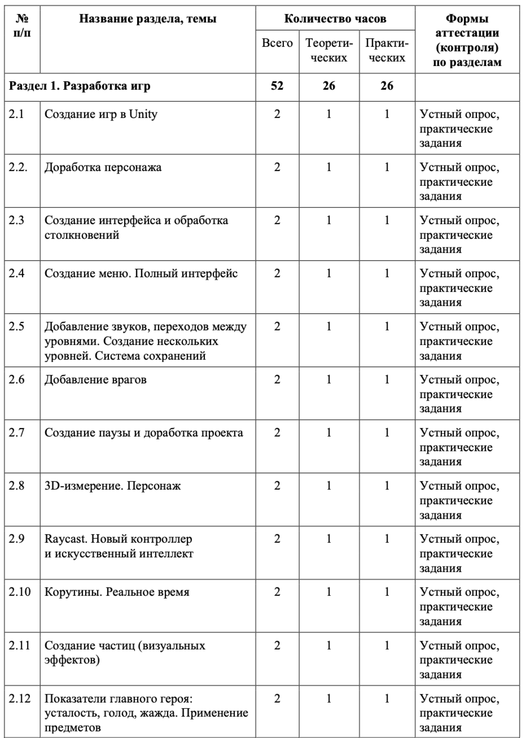 Программа обучения