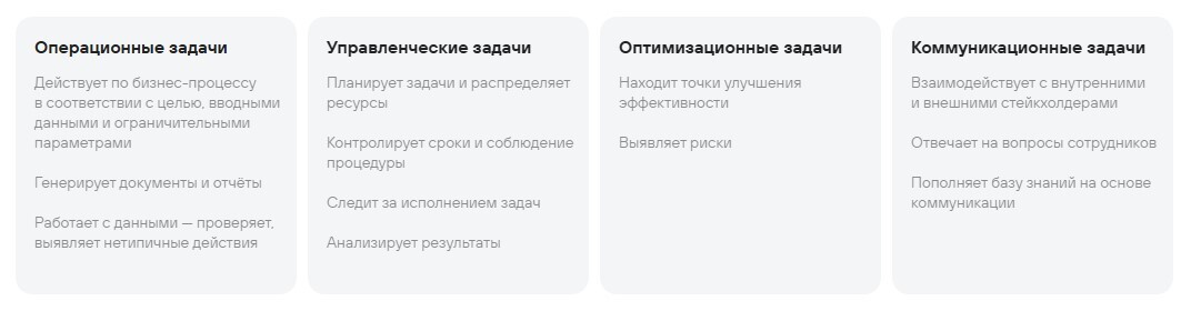 Возможности ИИ-агента в «Первой Форме»