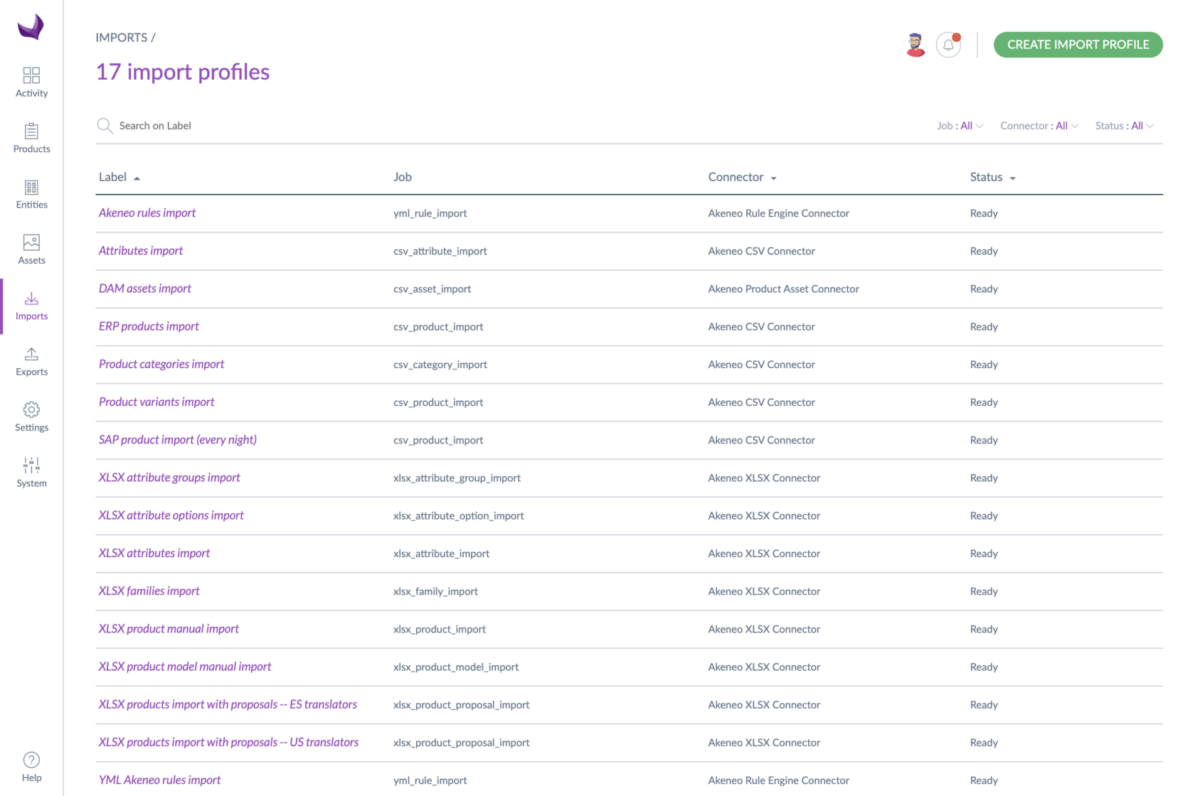 PIM: внедрение, интеграции, разработка | kt.team