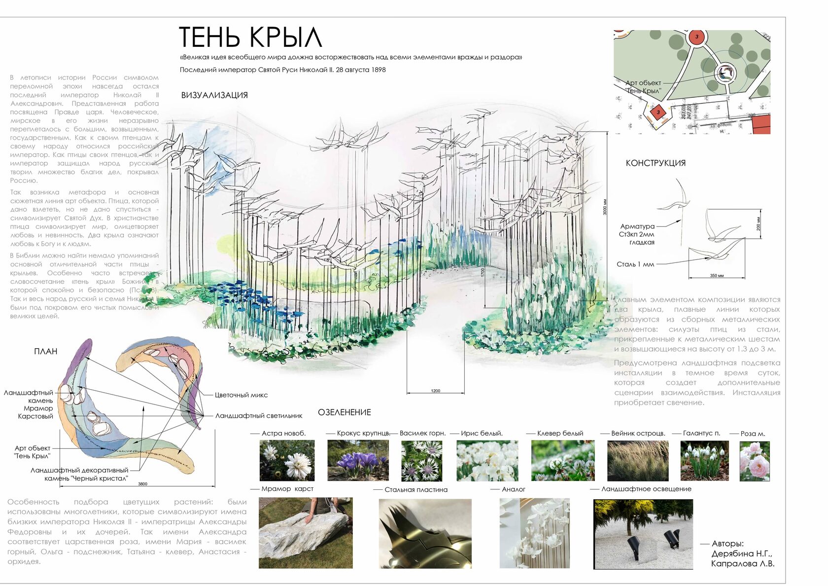 Конкурс проектов 2023