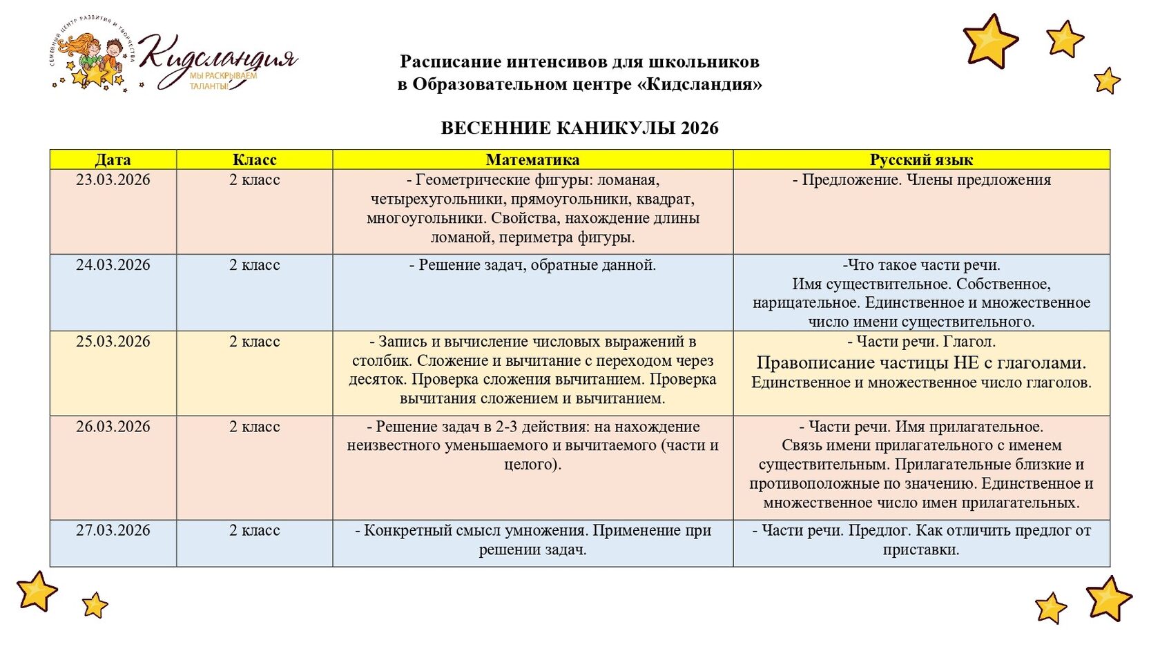 Расписание групп Английского языка