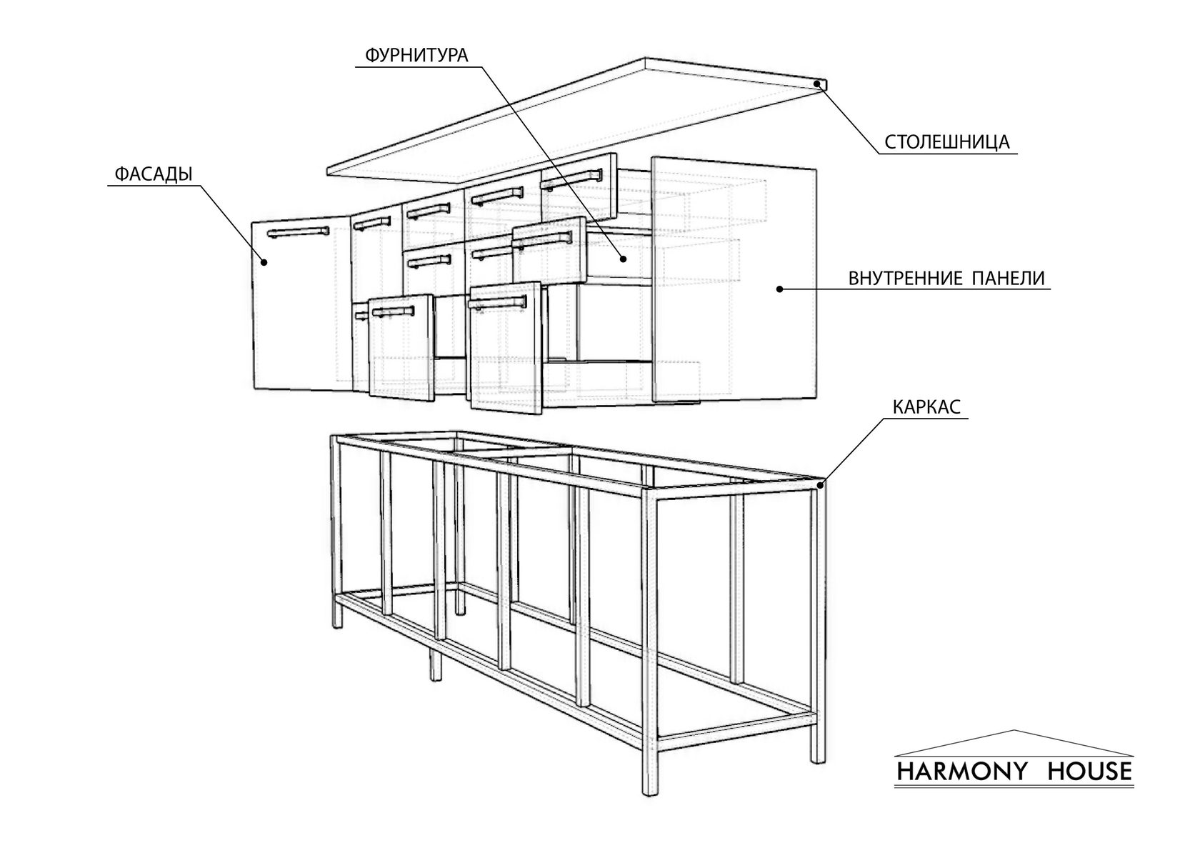 Схема кухонного модуль сбоку