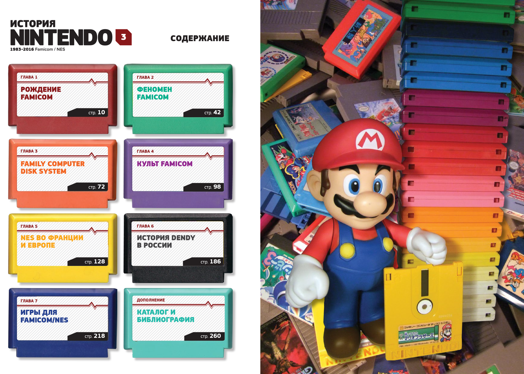 Книга Nintendo. Nintendo 1983. История Нинтендо. История Нинтендо книга.