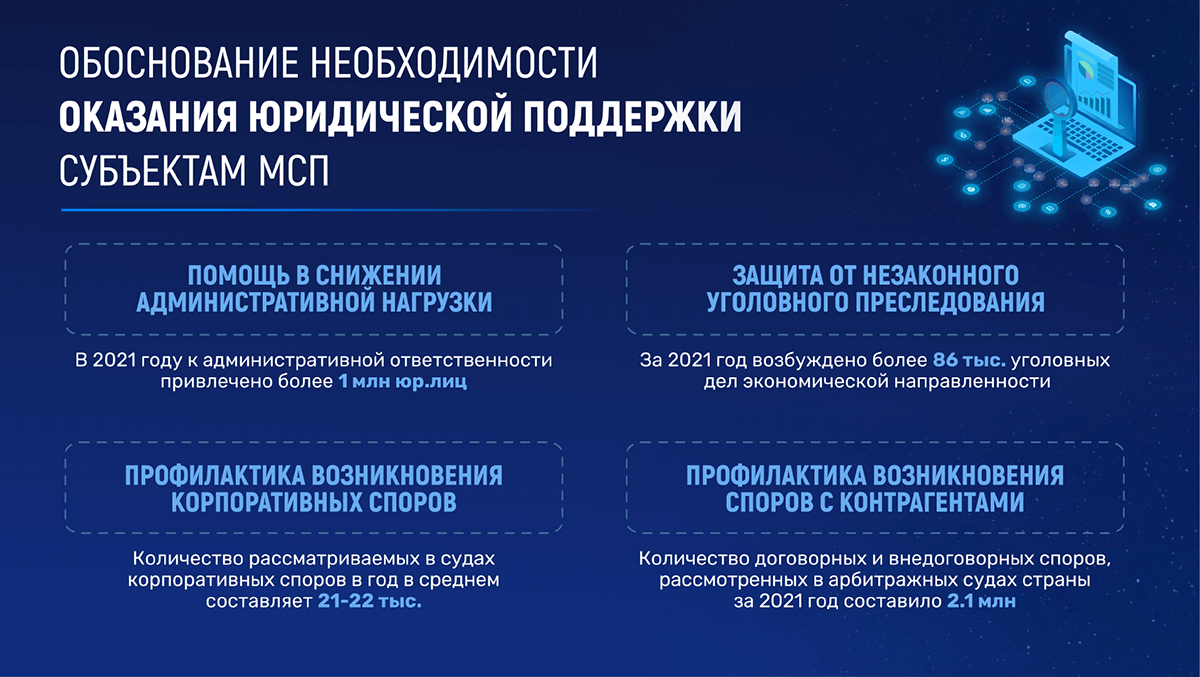 Центр Юридической Помощи