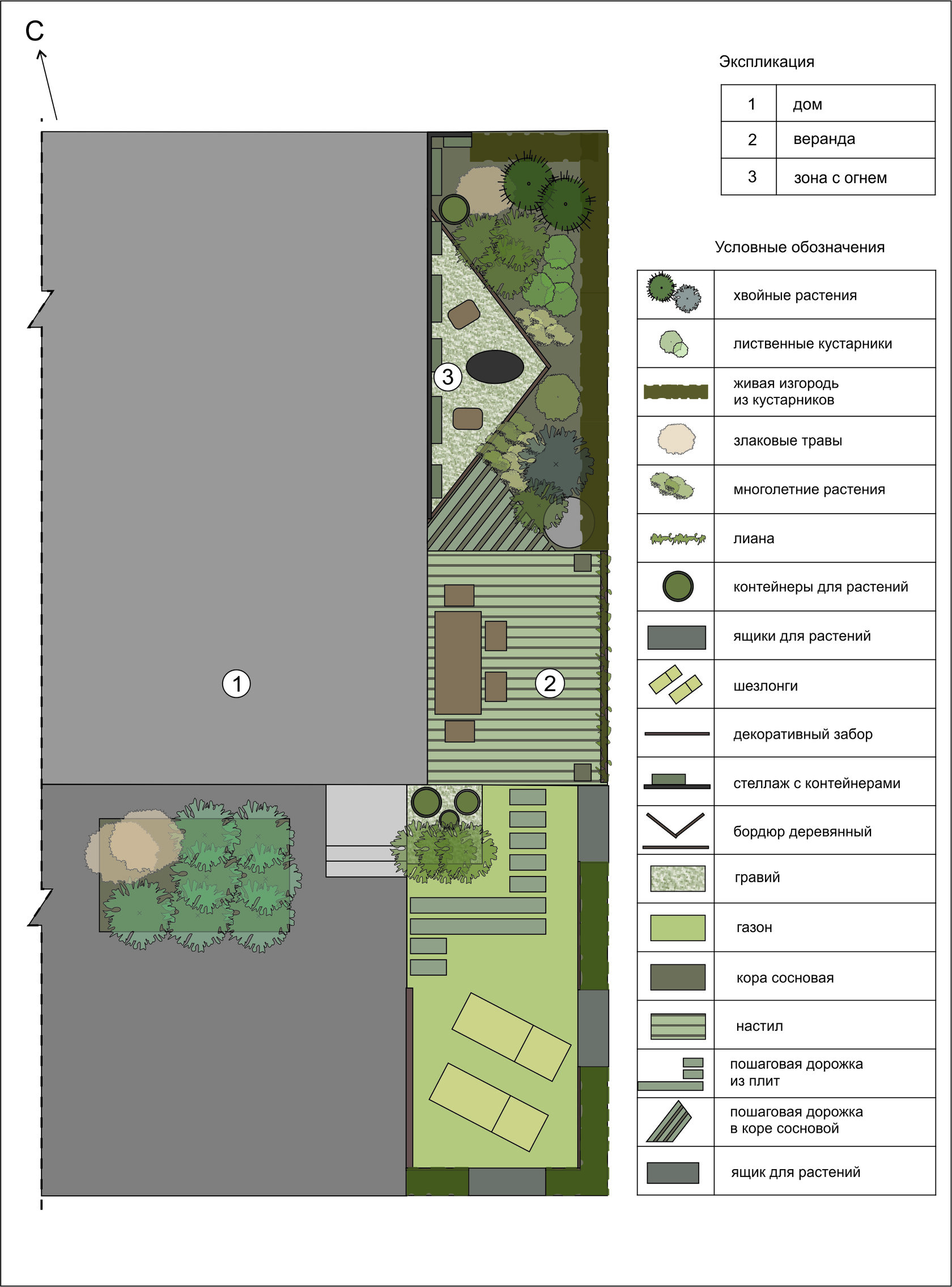 план ландшафта