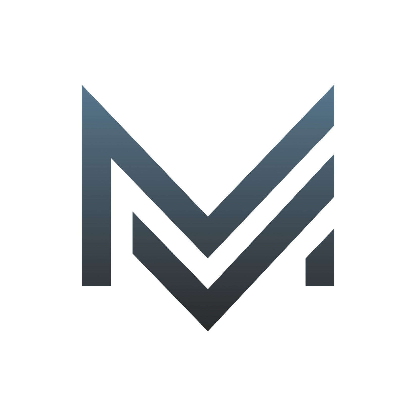 Method Maximum
