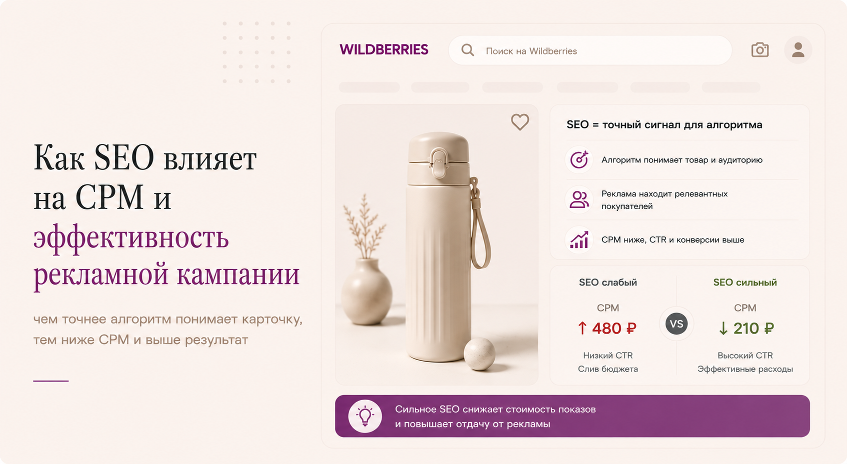 SEO и CPM
