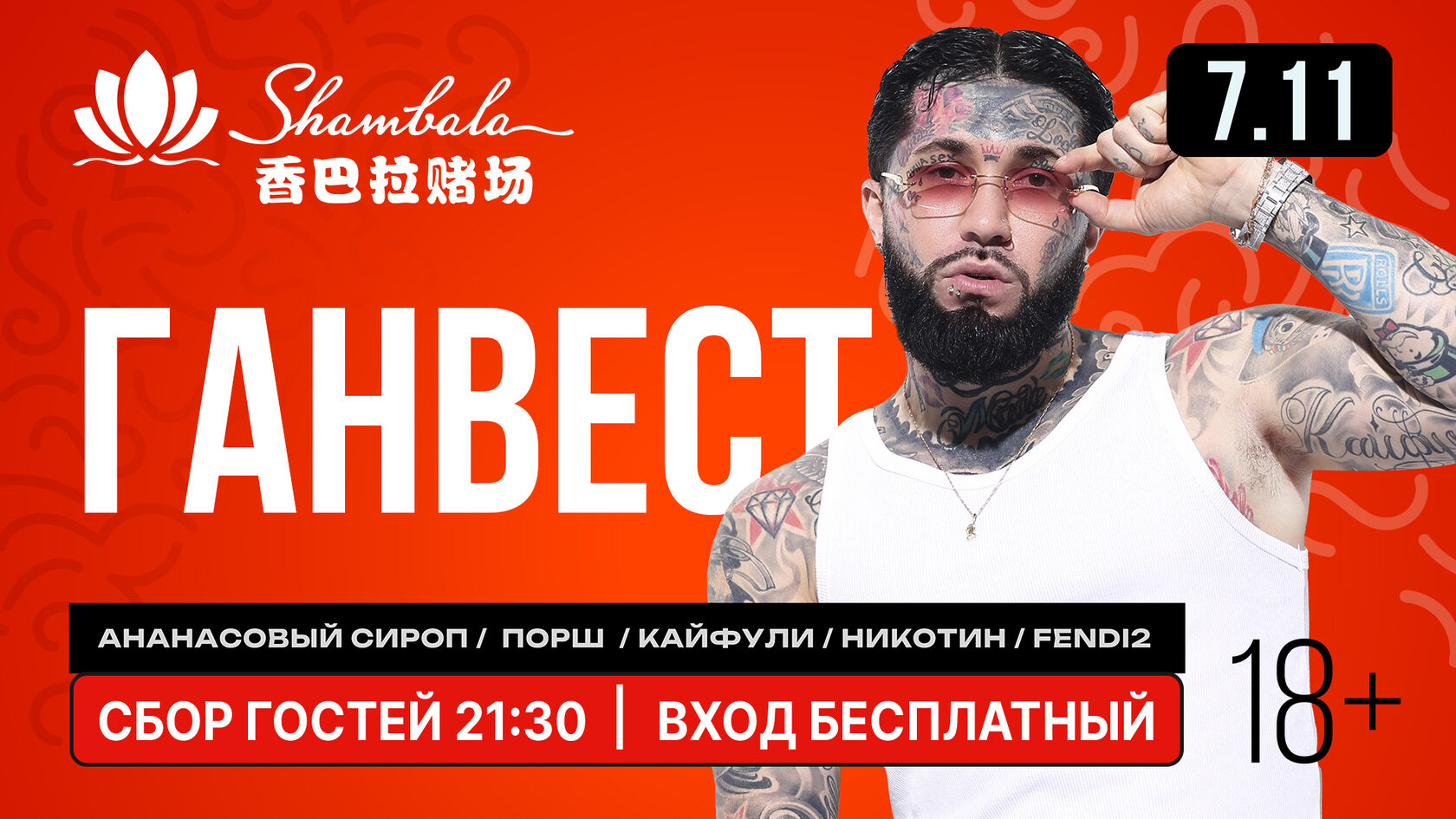 Формула  Итоги