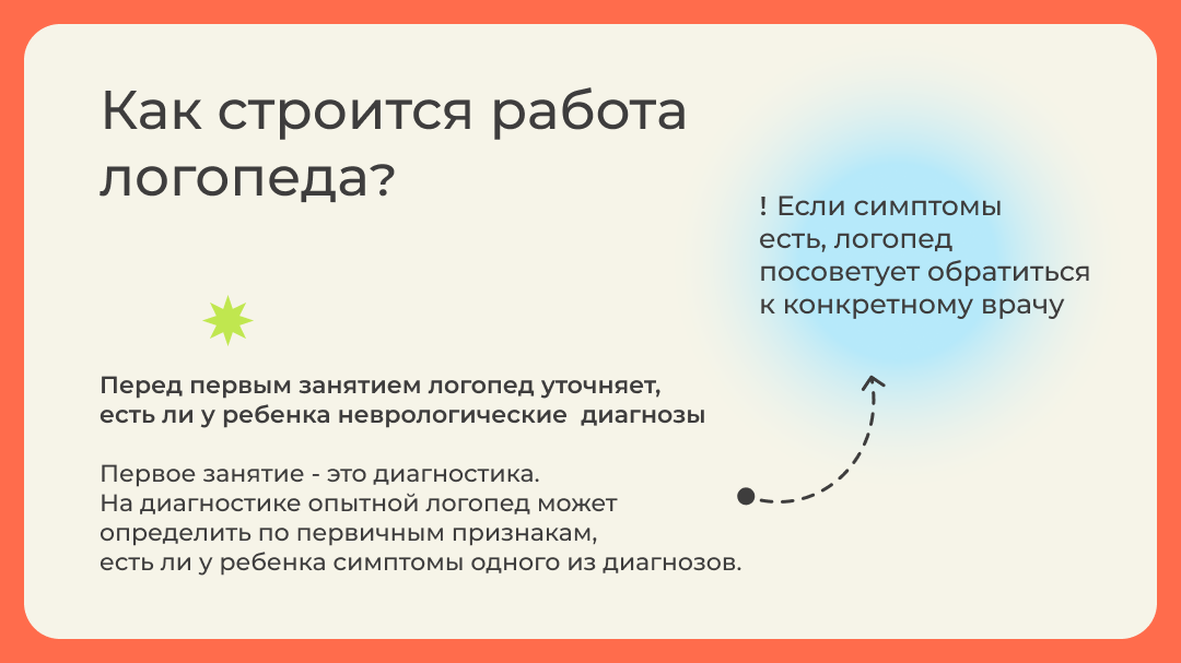 Что нужно логопеду для работы. Что нужно логопеду для работы