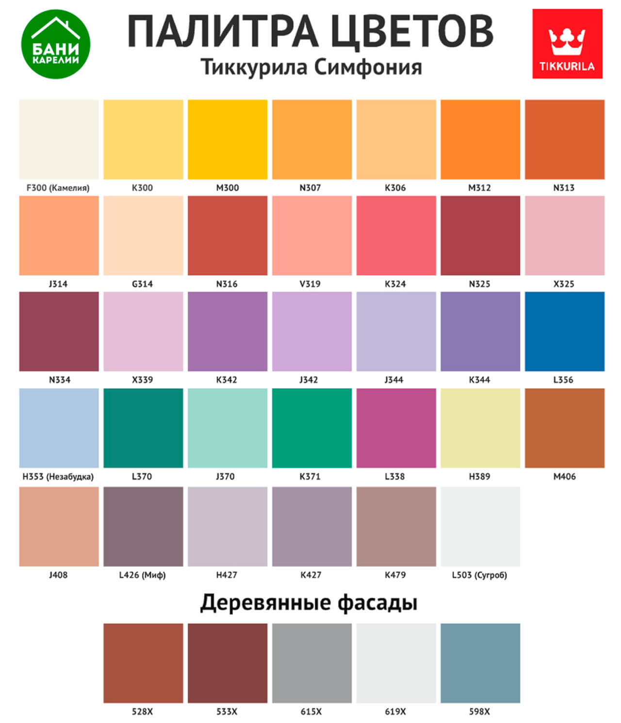 Краска Для Стен Палитра Цветов Фото