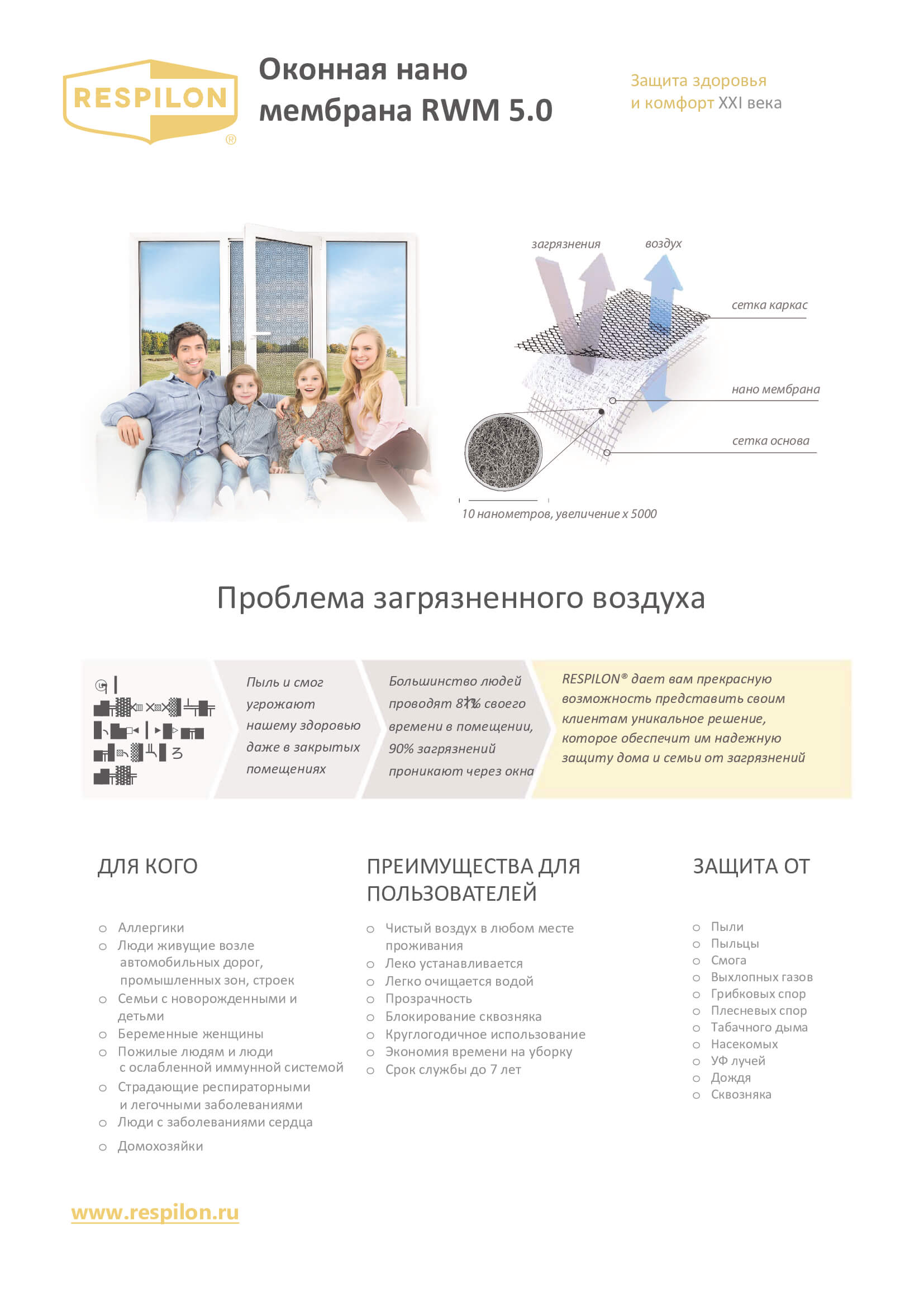 Презентация оконного фильтра Респилон Respilon CleanAir RWM 5.0