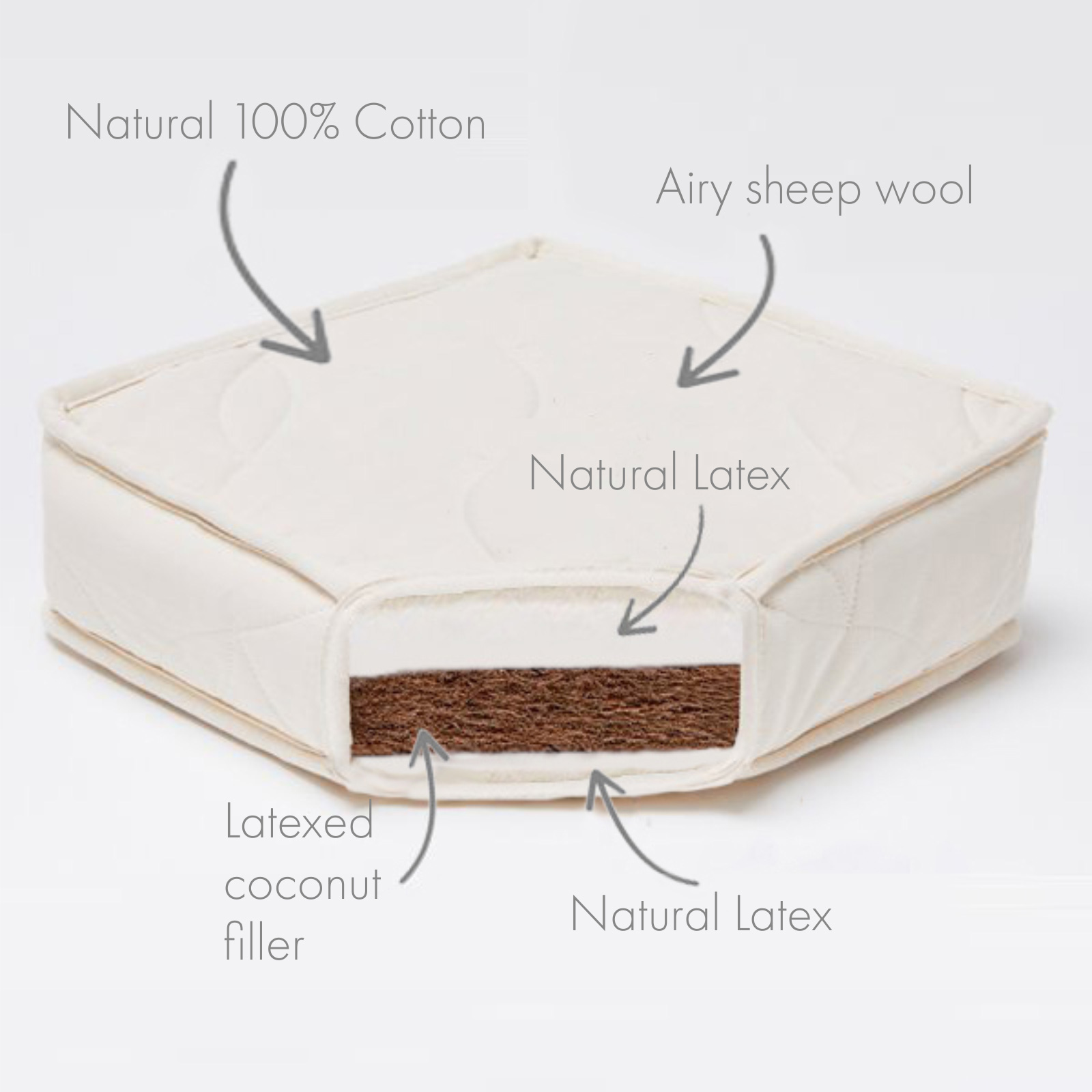 The little green sheep twist sales natural mattress