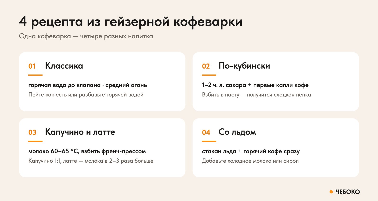 Рецепты кофе в гейзерной кофеварке: классика, по-кубински, капучино и латте, кофе со льдом